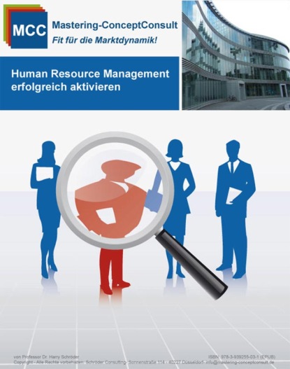 Human Resource Management erfolgreich aktivieren