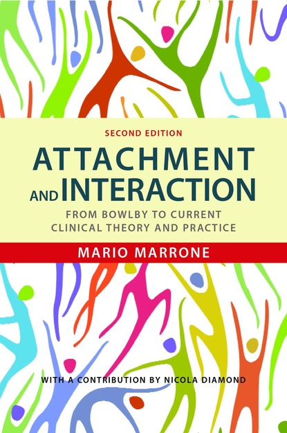Attachment and Interaction