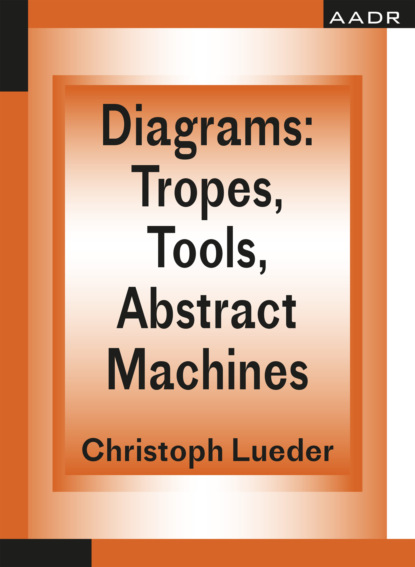 Diagrams: Tropes, Tools, Abstract Machines