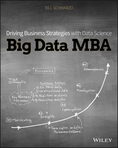 Big Data MBA. Driving Business Strategies with Data Science