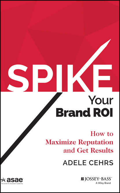Spike your Brand ROI