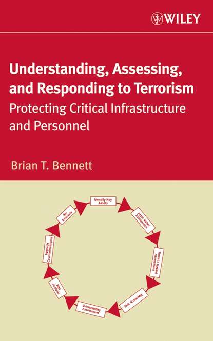 Understanding, Assessing, and Responding to Terrorism