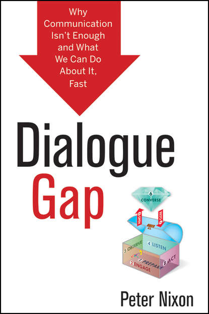 Dialogue Gap. Why Communication Isn't Enough and What We Can Do About It, Fast