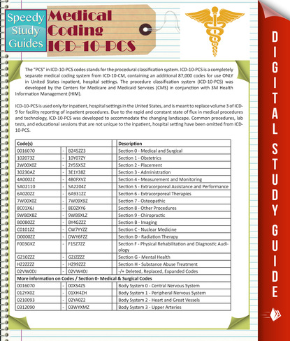 Medical Coding Icd-10-Pcs (Speedy Study Guides)