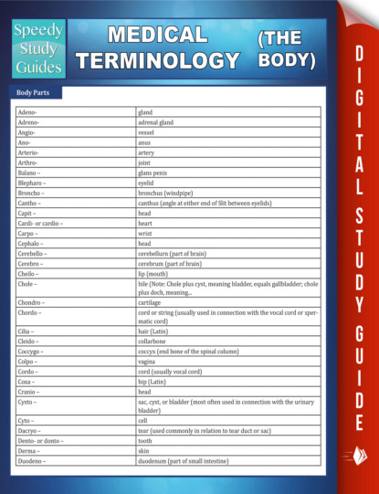 Medical Terminology (The Body) Speedy Study Guides