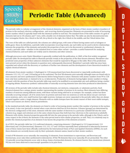 Periodic Table (Advanced)