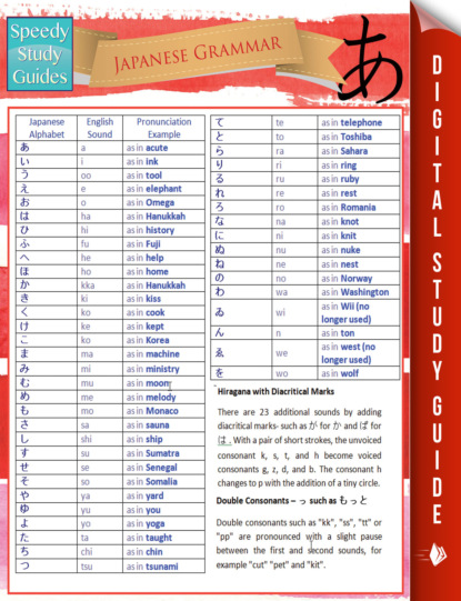 Japanese Grammar (Speedy Study Guides)